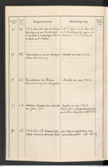 k.k. naturhistorisches Hofmuseum, Protokollbuch Intendanzakten 1914, Seite 26